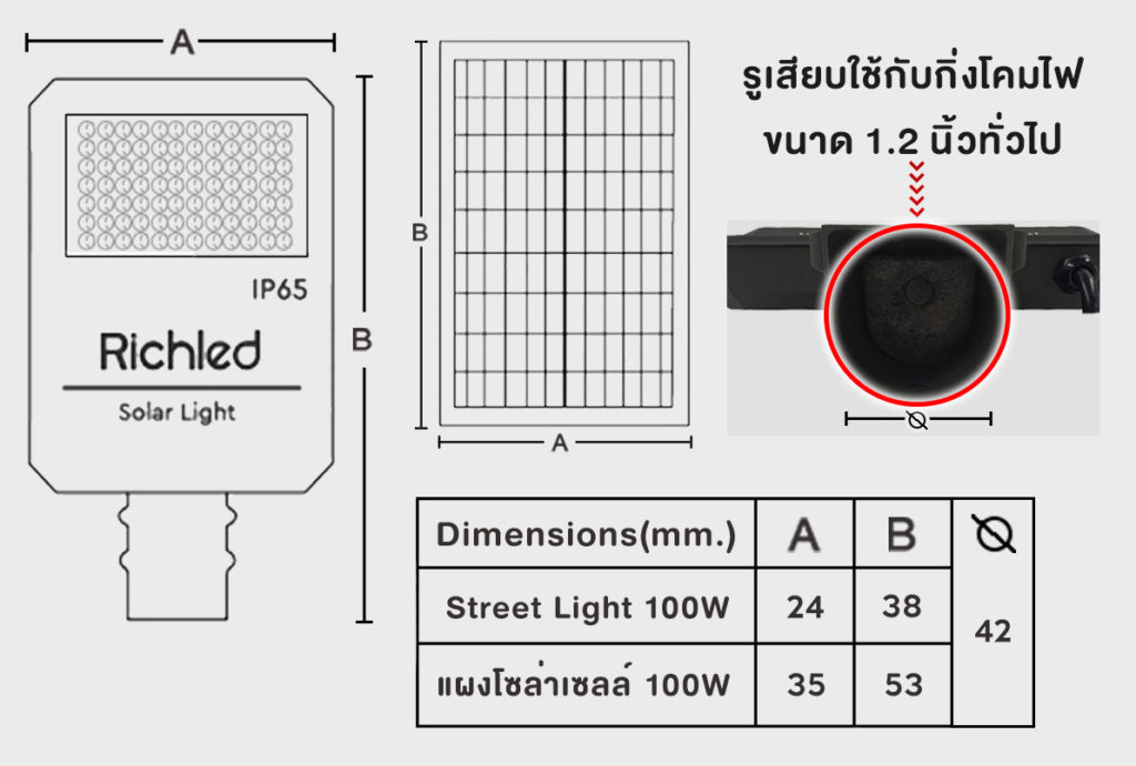 โคมไฟถนนโซล่าเซลล์ 100W RICHLED รุ่น PRO โคมไฟถนนโซล่าเซลล์ 100W RICHLED รุ่น PRO