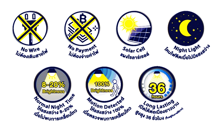 โคมไฟถนนโซล่าเซลล์ BEC รุ่น OSLO โคมไฟถนนโซล่าเซลล์ BEC รุ่น OSLO